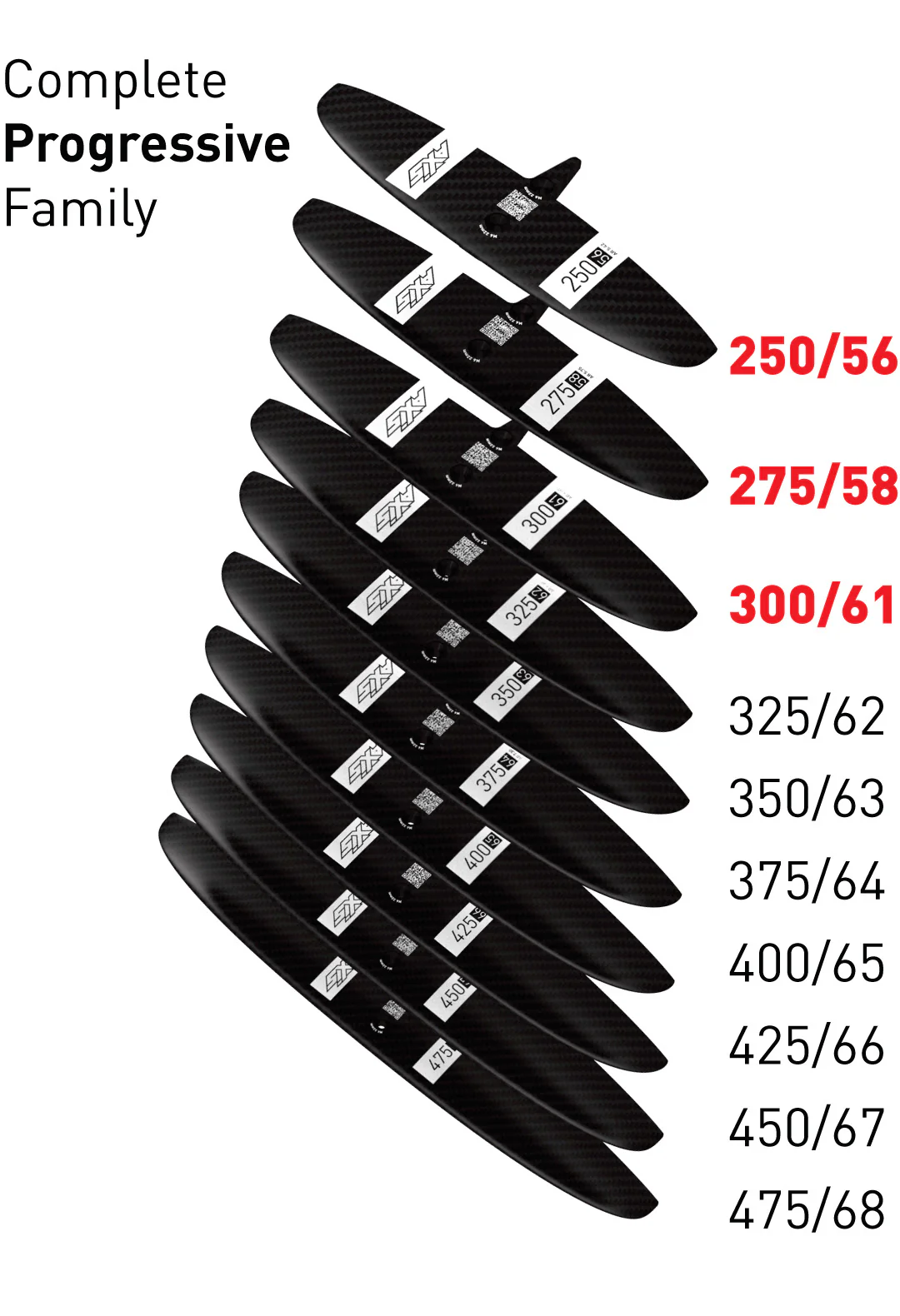275 Progressive Carbon Rear Wing - Image 5