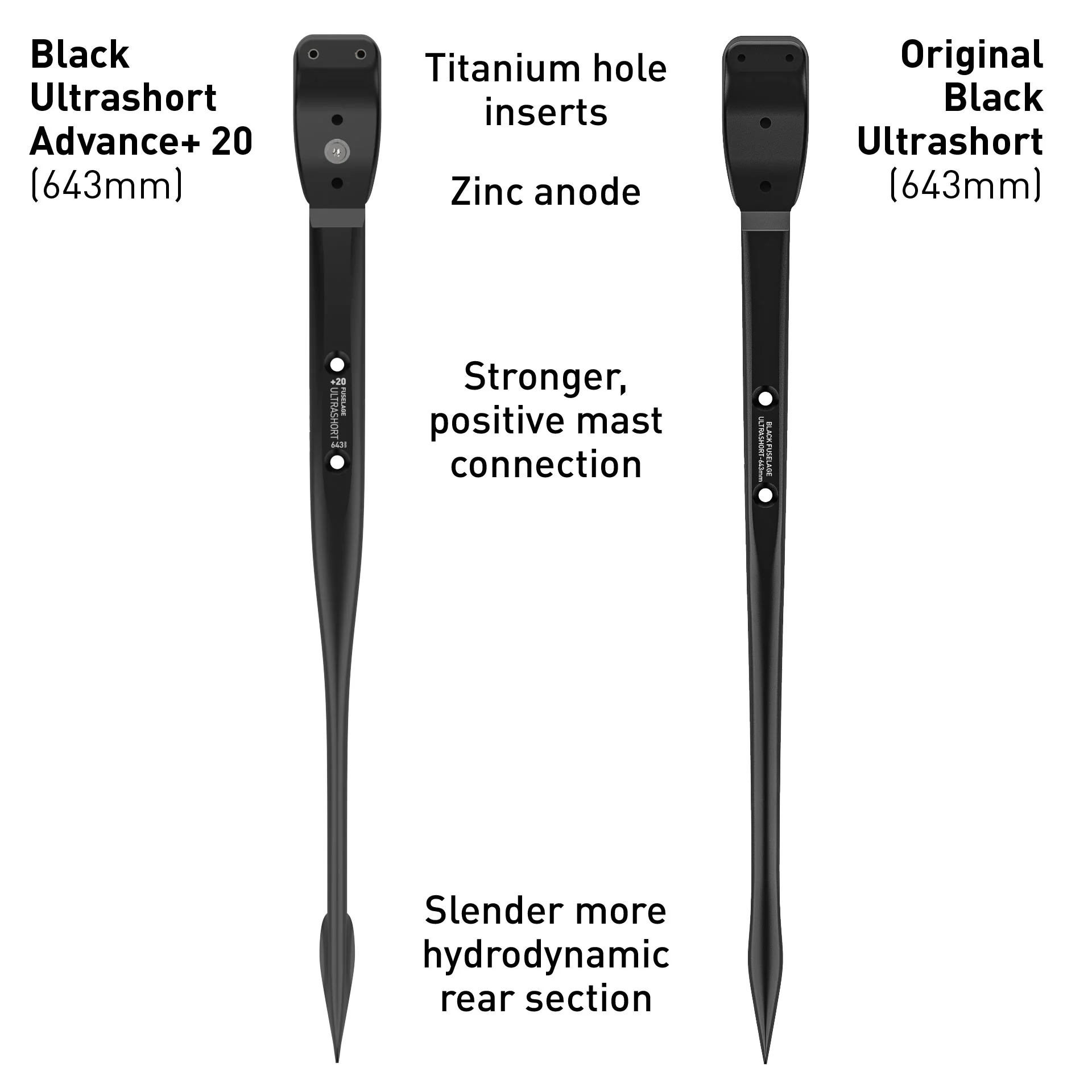 Black Fuselage - Standard  Length - Advance 20  - 784mm  with Zinc & Titanium inserts - Image 3