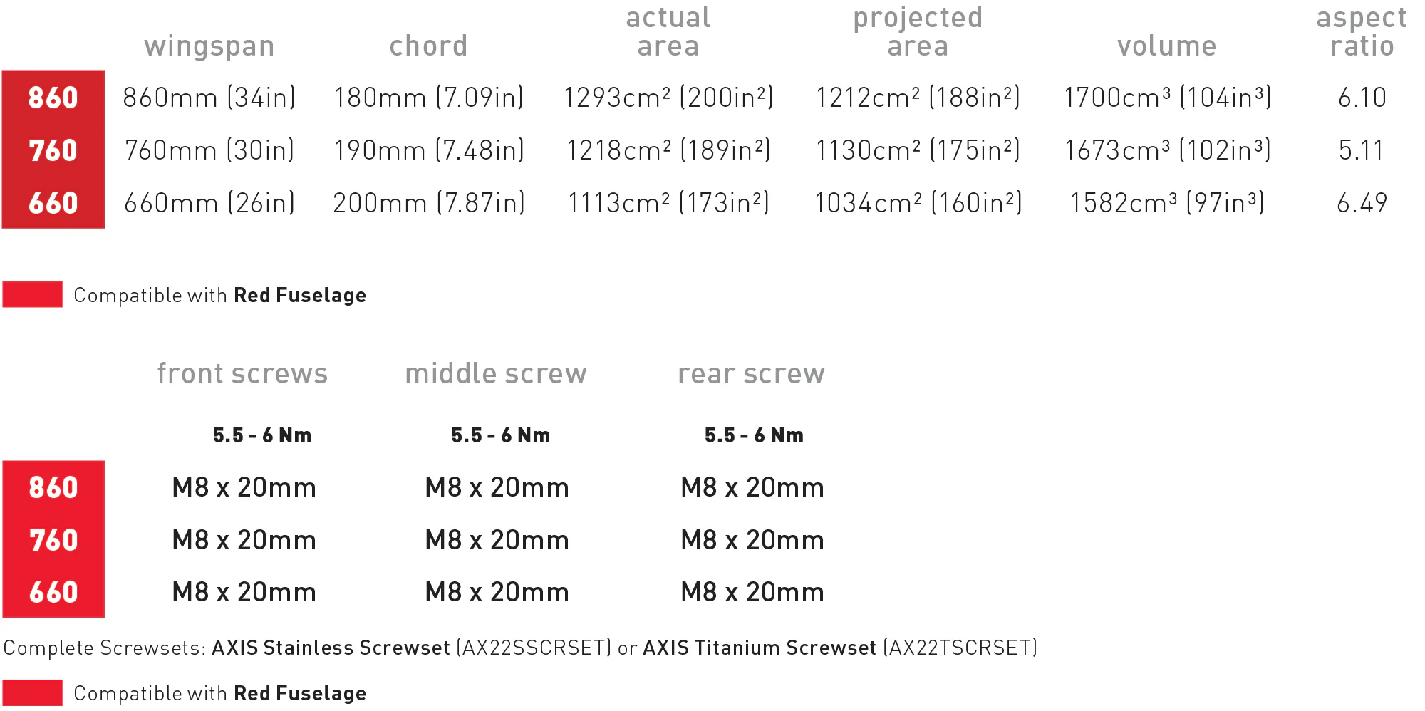 SP 860 Carbon Hydrofoil Wing - Image 6