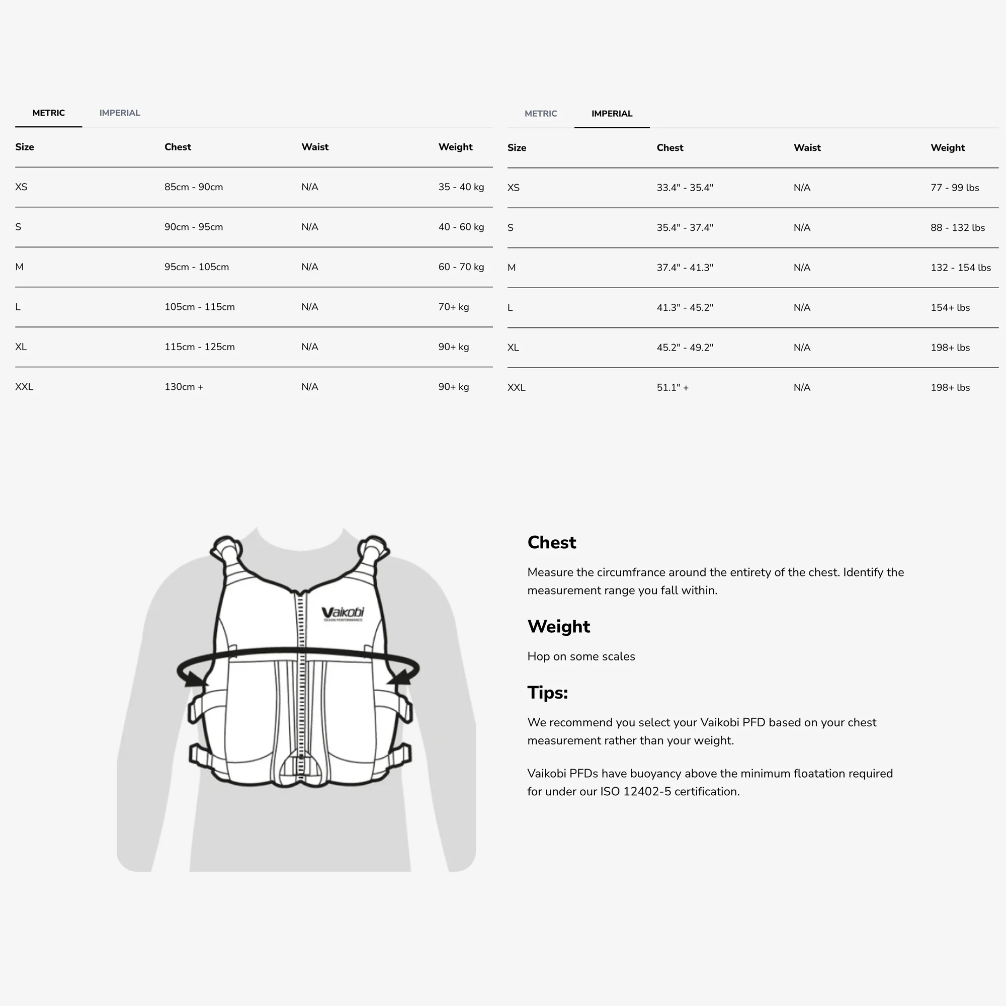 AXIS Neoprene Impact Vest - Image 5